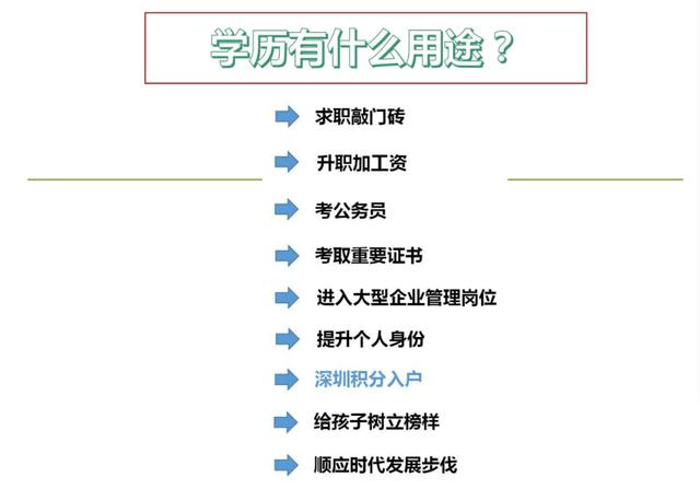 在職人員學(xué)歷提升有必要嗎？在職?？茖W(xué)歷如何提升？